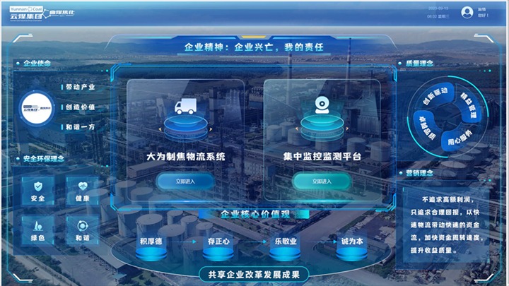 【云煤简讯】曲煤焦化、解化化工分公司、后所煤矿三家公司动态|杰出内容快览