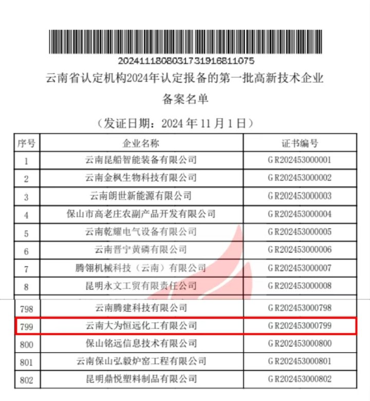 喜报｜三度认证，实力见证！曲煤焦化以科技创新助推高质量发展