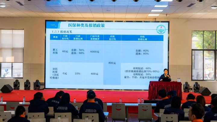 军民同心 健全同业——中国人民解放军联勤保险队列第926医院健全科普、义诊系列活动进企业、进社区